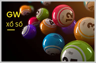 Slot 3D và Chủ đề đặc biệt